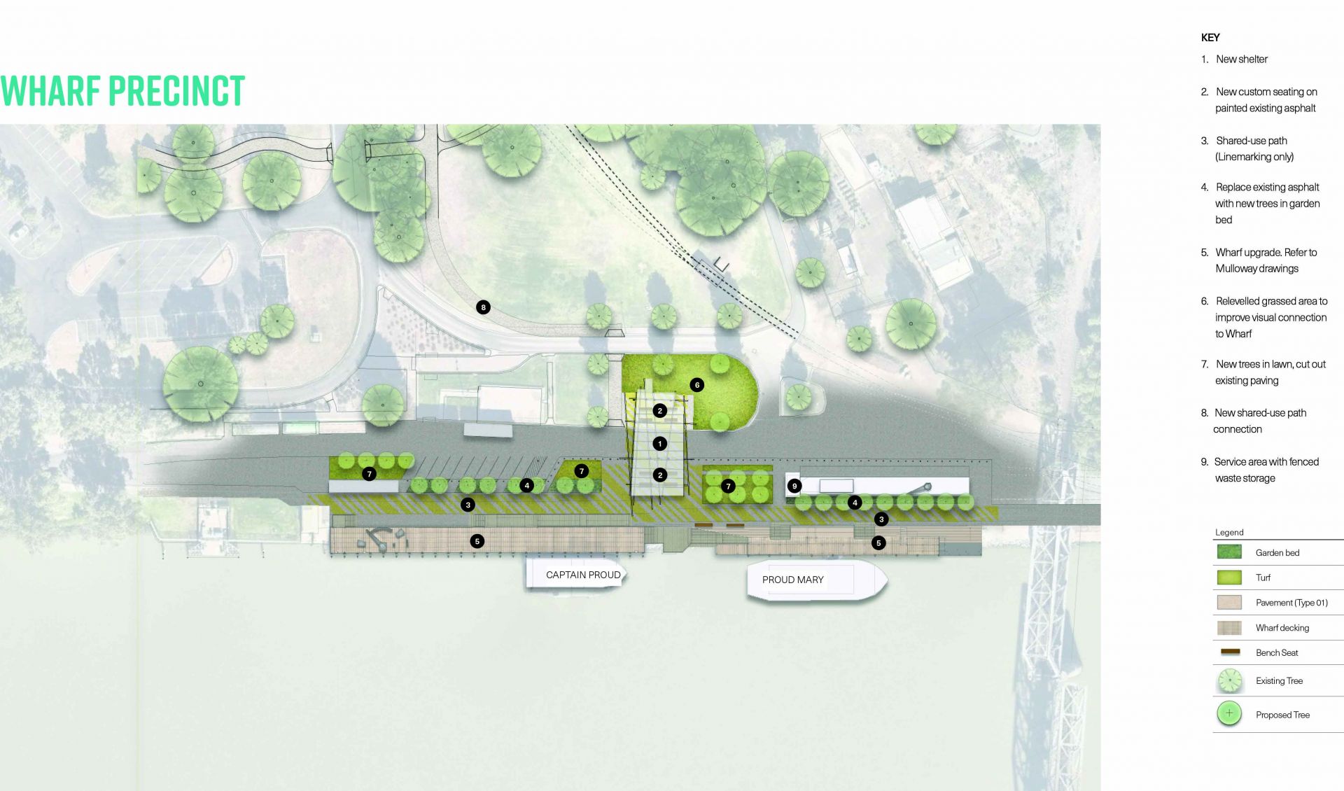 Sturt Reserve Wharf Precinct
