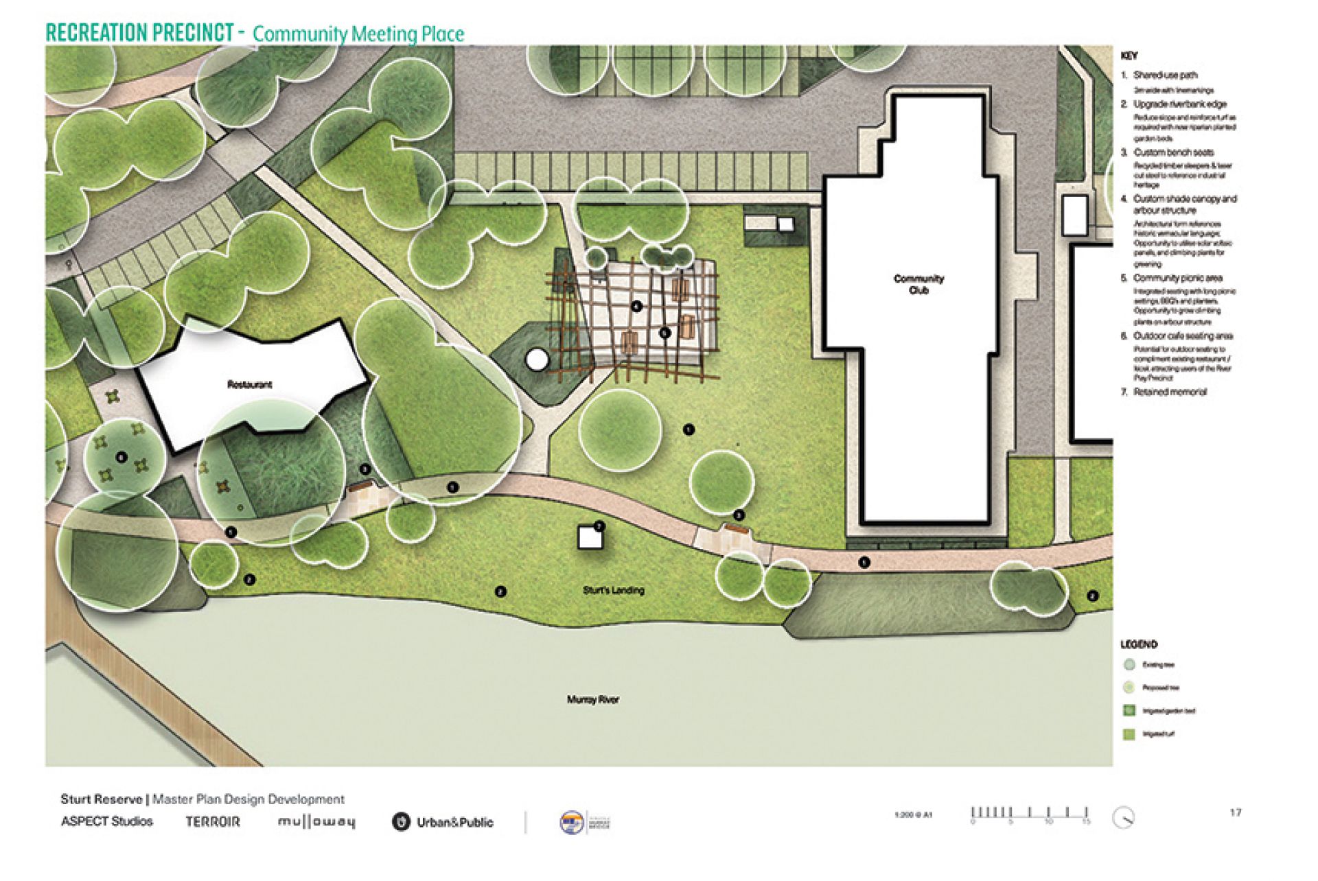 Sturt Reserve Recreation Precinct Meeting Place