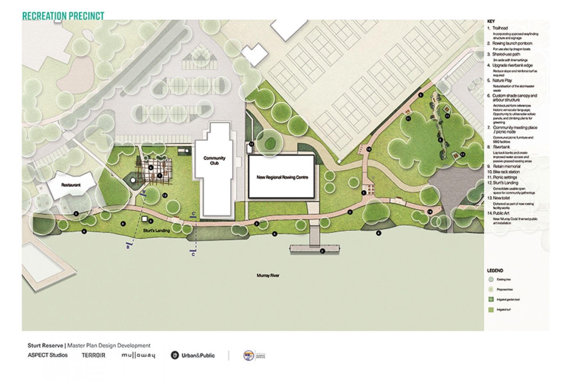 Sturt Reserve Recreation Precinct