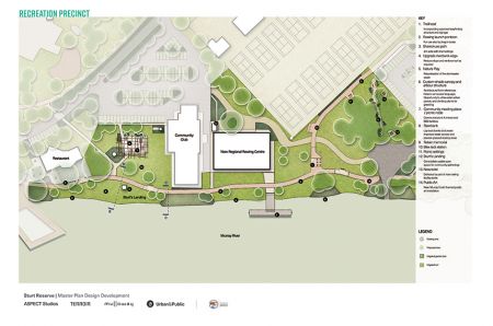 Sturt Reserve Recreation Precinct