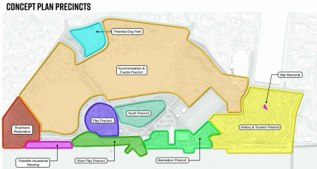 Sturt Reserve Concept Plan Precincts